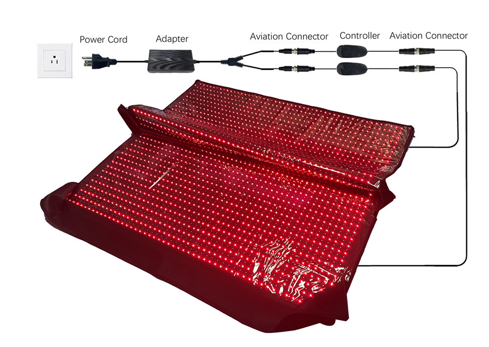 赤色光療法バッグ ベッド用 全身赤外線＆赤色光サウナブランケ - Sauna Blanket Infrared のレビューと価格