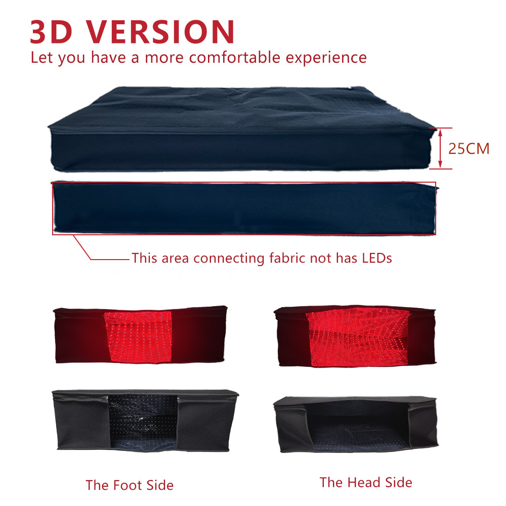赤色光療法バッグ ベッド用 全身赤外線＆赤色光サウナブランケ - Sauna Blanket Infrared のレビューと価格